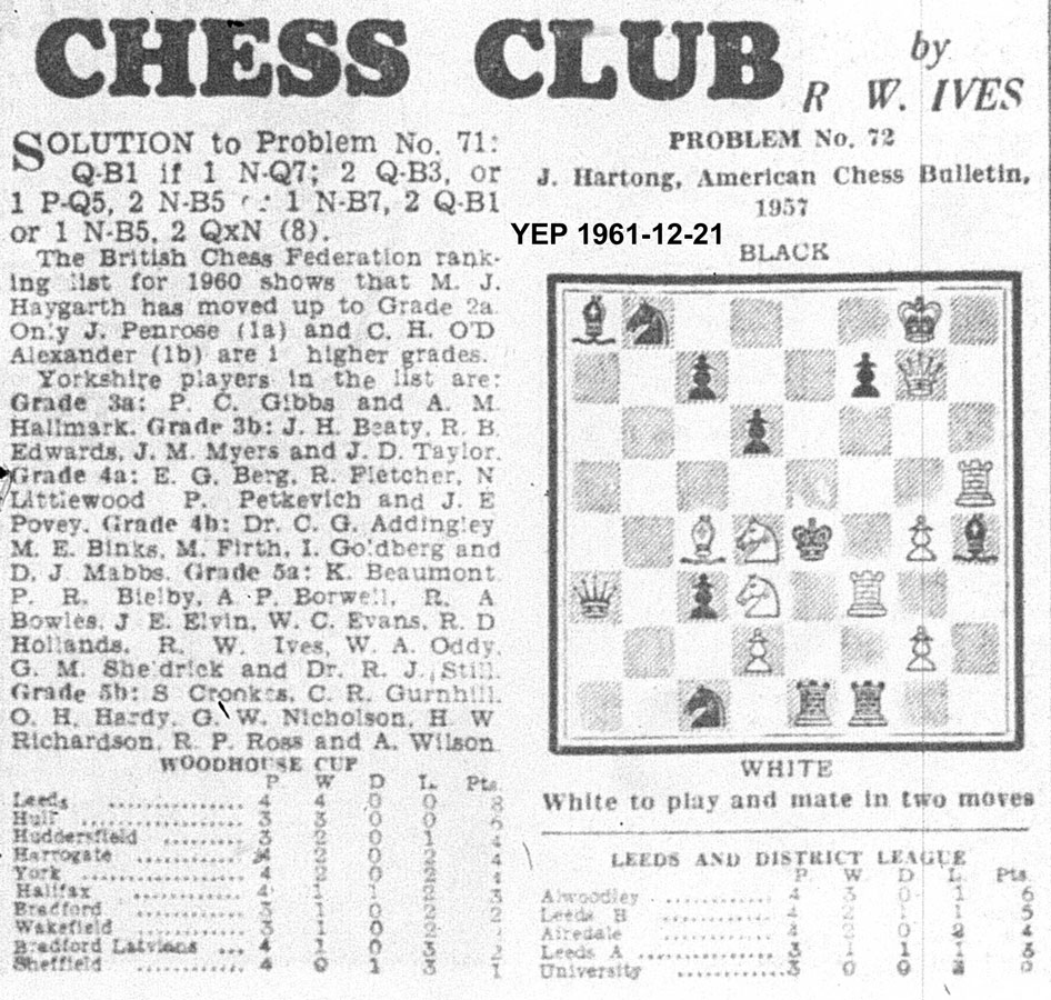 21 December 1961, Yorkshire Evening Post, chess column